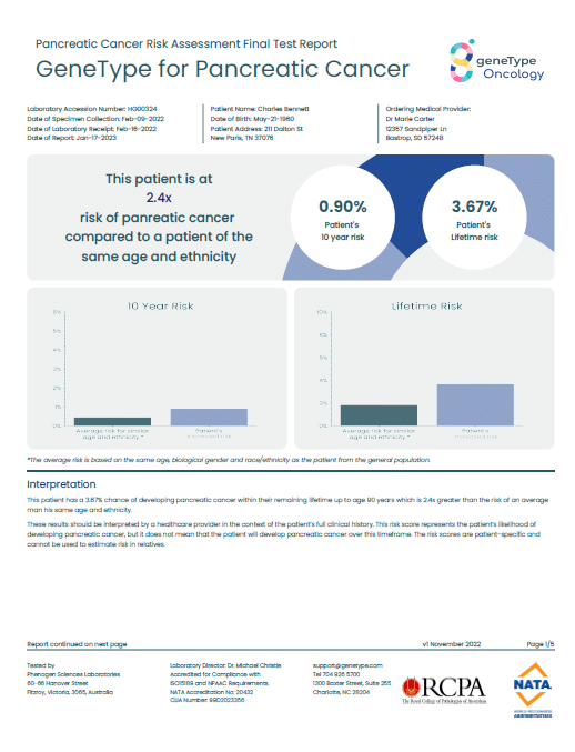 Pancreatic Cancer Test (Practitioners) USA, GeneType